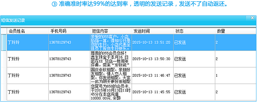 智絡會員軟件短信功能優勢